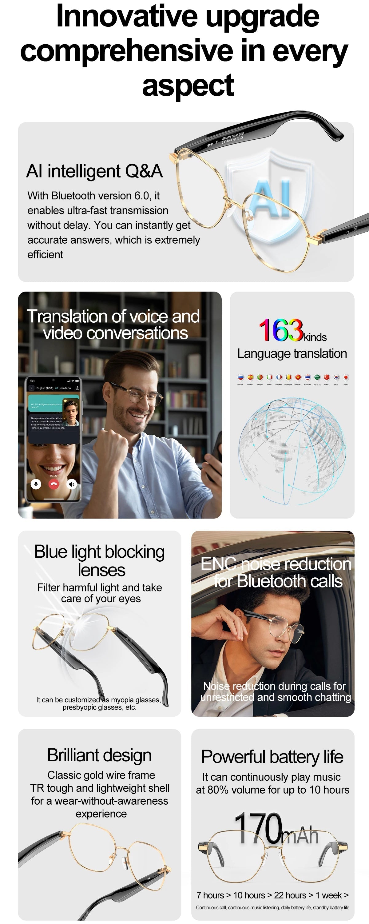 AI Smart Glasses by Aogowear – Voice Assistant, Bluetooth Audio & Real - Time Translation – Buy Now at SmartSellHub.shop