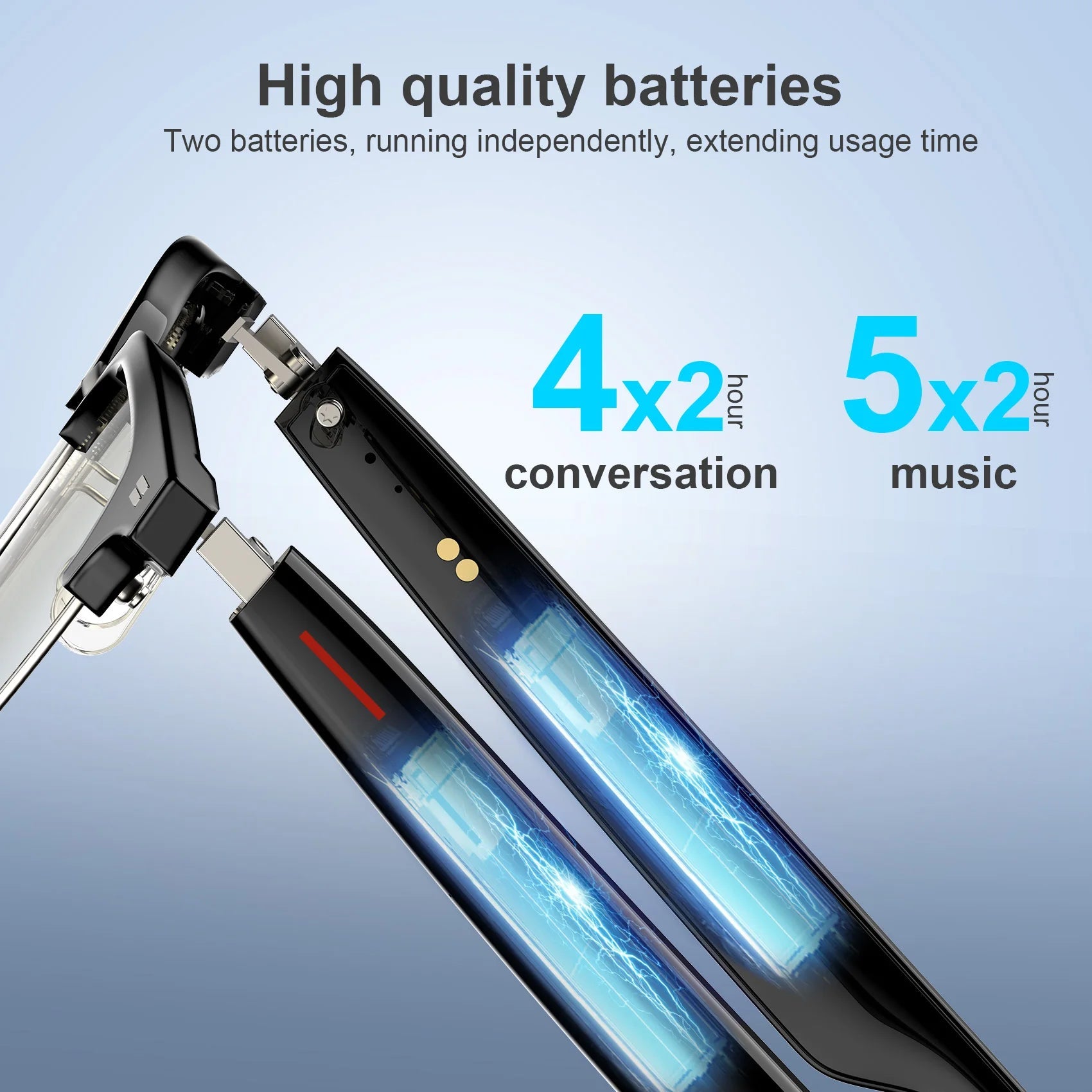 Smart Bluetooth Audio Glasses – UV Protection, Built - in Speaker & Mic for Hands - Free Calls – Buy Now at SmartSellHub.shop