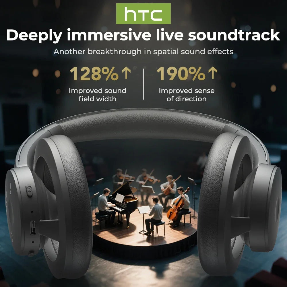HTC HP06 Open-Ear Wireless Headphones – AI Real-Time Translation & Bluetooth 5.3