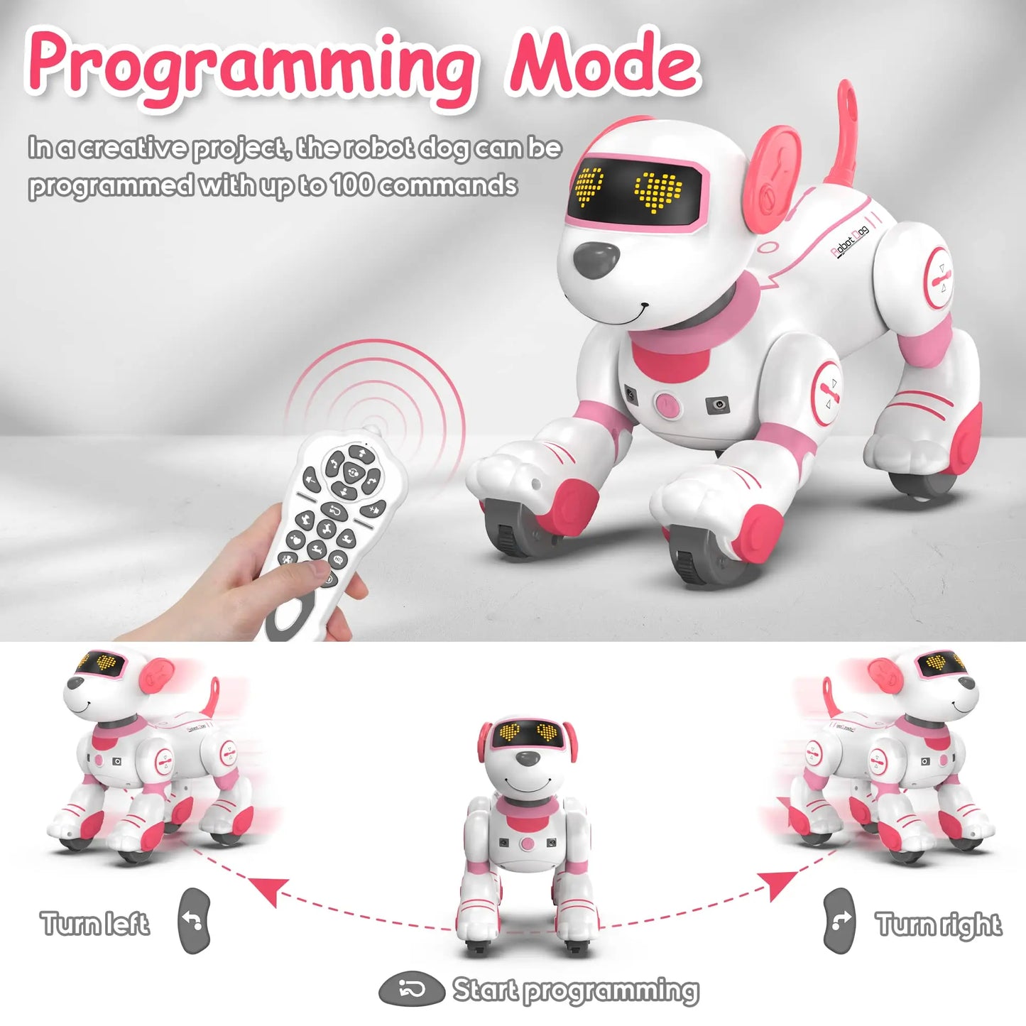 Interactive Robot Dog Toy with Remote Control, Music, Dance, Lights & Stunts