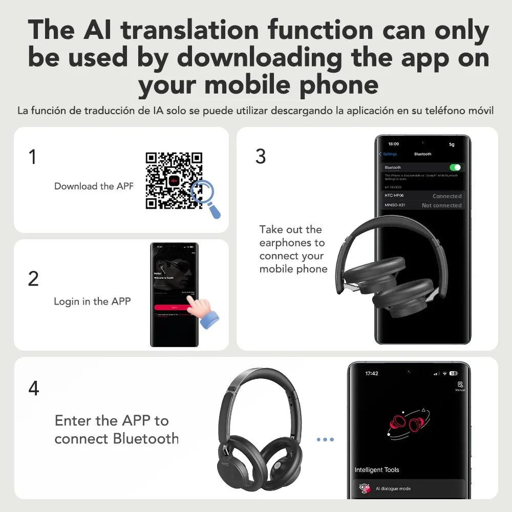 HTC HP06 Open-Ear Wireless Headphones – AI Real-Time Translation & Bluetooth 5.3