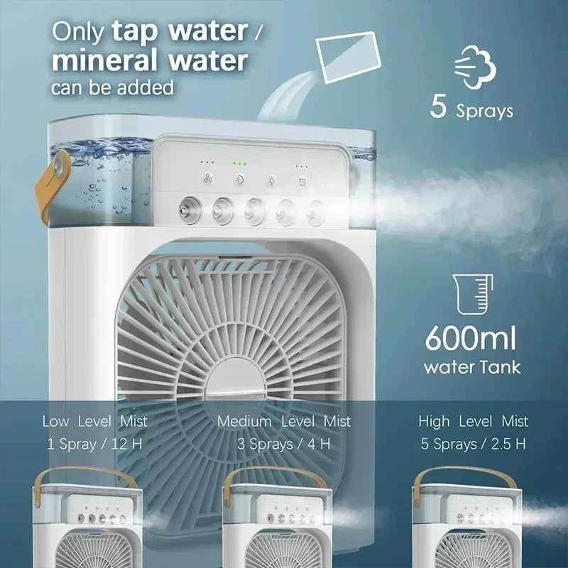 Portable 4-in-1 Mini Air Cooler & Humidifier with LED – USB Powered Personal Fan