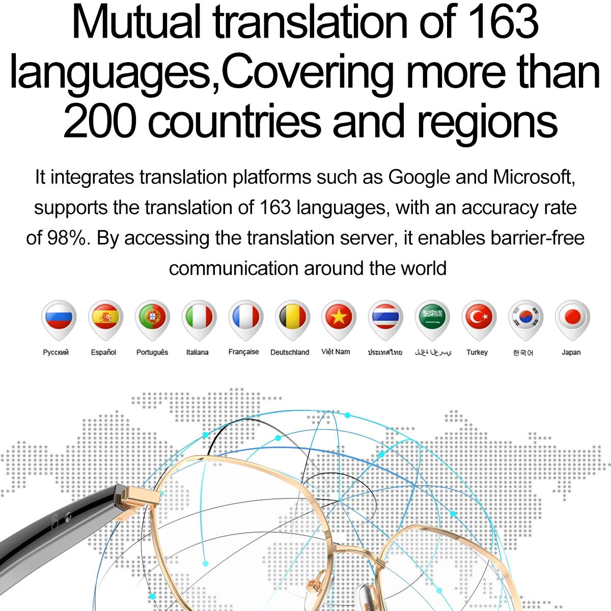 AI Smart Glasses by Aogowear – Voice Assistant, Bluetooth Audio & Real - Time Translation – Buy Now at SmartSellHub.shop