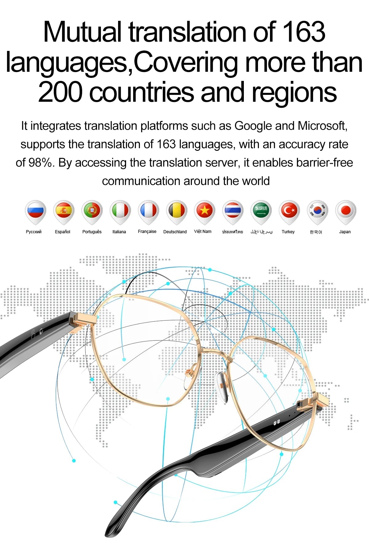 AI Smart Glasses by Aogowear – Voice Assistant, Bluetooth Audio & Real - Time Translation – Buy Now at SmartSellHub.shop